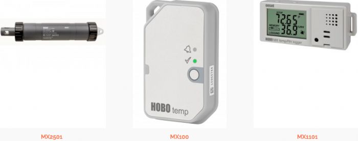 Equipos de Monitoreo